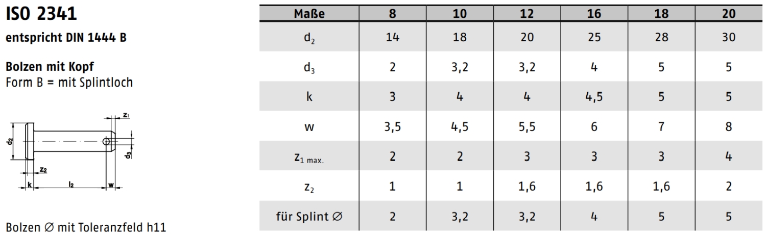 DIN 1444 ➤ Splintbolzen mit Kopf (ISO 2341)